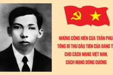 Những cống hiến của Trần Phú, Tổng Bí thư đầu tiên của Đảng ta cho cách mạng Việt Nam, cách mạng Đông Dương