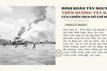 Binh đoàn Tây Nguyên trên hướng Tây Bắc của Chiến dịch Hồ Chí Minh