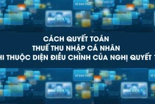 Cách quyết toán thuế thu nhập cá nhân khi thuộc diện điều chỉnh của Nghị quyết 18