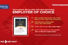 Techcombank dẫn đầu danh sách “100 Nhà tuyển dụng được yêu thích nhất"