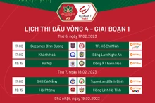 Lịch thi đấu vòng 4 V-League: Tâm điểm vẫn nằm ở thủ đô