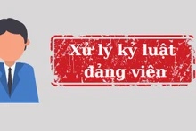 Bộ Chính trị, Ban Bí thư xem xét, thi hành kỷ luật cán bộ