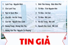 Thông tin giả mạo, sai sự thật được doanh nghiệp đưa lên mạng xã hội.