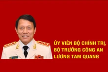 [Infographic] Tiểu sử Ủy viên Bộ Chính trị, Bộ trưởng Công an Lương Tam Quang
