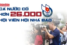 [Infographic] Cả nước có hơn 26.000 hội viên Hội Nhà báo 