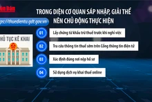 [Video] Cơ quan thuế hướng dẫn người lao động quyết toán thuế thu nhập cá nhân