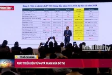 Phát triển bền vững và xanh hoá đô thị