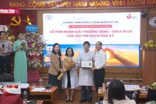 Tầm quan trọng của chuẩn hoá và điều trị suy tim