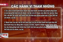 11 nhóm hành vi tham nhũng, tiêu cực trong xây dựng pháp luật