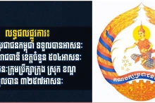 CPP chiến thắng trong cuộc bầu cử Hội đồng thủ đô, tỉnh, thành phố, quận, huyện khóa IV. (Ảnh: Fresh News)