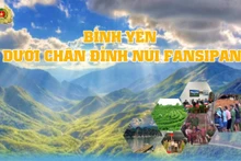 Câu chuyện Bản Bo xưa