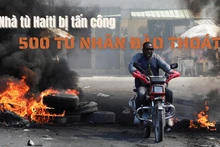 [Video] Nhà tù Haiti bị tấn công - Hơn 500 tù nhân đào thoát trong đêm