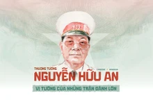 Thượng tướng Nguyễn Hữu An - Vị tướng của những trận đánh lớn