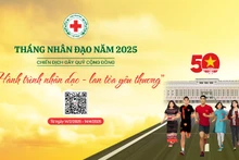 Chiến dịch với mục tiêu hỗ trợ các nhóm người nghèo, người khuyết tật, trẻ em có hoàn cảnh khó khăn.