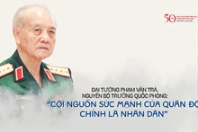 Đại tướng Phạm Văn Trà, nguyên Ủy viên Bộ Chính trị, nguyên Bộ trưởng Quốc phòng: “Cội nguồn sức mạnh của quân đội chính là nhân dân”