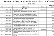 Các khoản thu đầu năm học lớp 1/2.