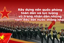 Xây dựng nền quốc phòng toàn dân và lực lượng vũ trang nhân dân những năm đầu đất nước thống nhất