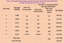Lý giải nguyên nhân hóa đơn tiền điện tăng vừa qua