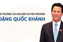 [Infographic] Tiểu sử tân Bộ trưởng Tài nguyên và Môi trường Đặng Quốc Khánh