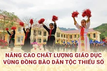 Nâng cao chất lượng giáo dục vùng đồng bào dân tộc thiểu số