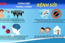 [Video] Phòng chống bệnh sởi - Bảo vệ trẻ em khỏi nguy cơ dịch bệnh