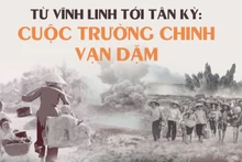 Từ Vĩnh Linh tới Tân Kỳ: Cuộc trường chinh vạn dặm
