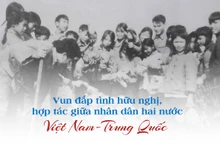 Vun đắp tình hữu nghị, hợp tác giữa nhân dân hai nước Việt Nam-Trung Quốc 