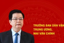 [Infographic] Tiểu sử Trưởng Ban Dân vận Trung ương Mai Văn Chính