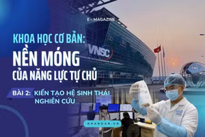 ảnh cover Bài 2