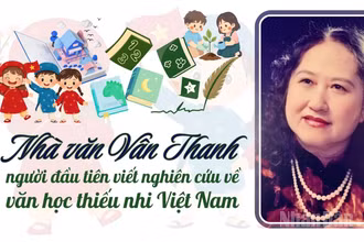 Nhà văn Vân Thanh, người đầu tiên viết nghiên cứu về văn học thiếu nhi Việt Nam