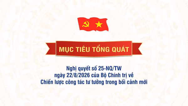 [Infographic] Mục tiêu tổng quát của Chiến lược công tác tư tưởng trong bối cảnh mới
