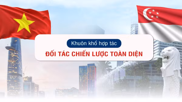 [Infographic] Quan hệ chính trị Việt Nam-Singapore