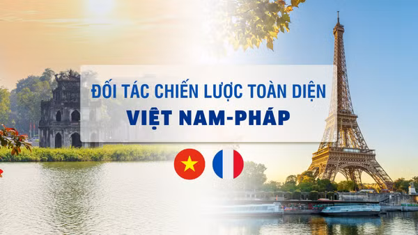 [Infographic] Quan hệ Đối tác chiến lược toàn diện Việt Nam-Pháp