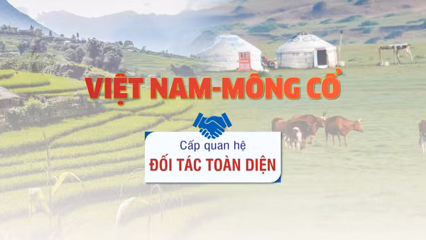 [Infographic] Những dấu mốc lớn trong lịch sử quan hệ Việt Nam-Mông Cổ