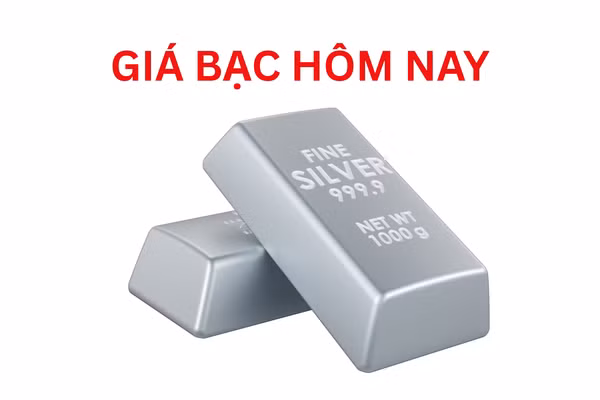 (Ảnh minh họa: kitco.com)