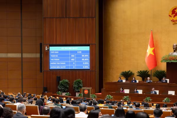 Kết quả biểu quyết thông qua Nghị quyết bổ sung dự toán thu ngân sách nhà nước năm 2024 và phê chuẩn quyết toán ngân sách nhà nước năm 2024. (Ảnh: DUY LINH)