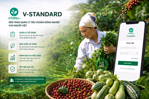 V-Standard đem tới nhiều hy vọng cho nông nghiệp Việt Nam. Nguồn: Aus4Innovation