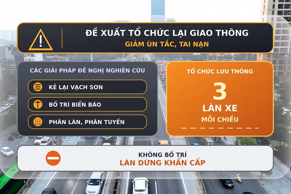 [Video] Đề xuất bỏ làn dừng xe khẩn cấp trên đường Vành đai 3 Hà Nội