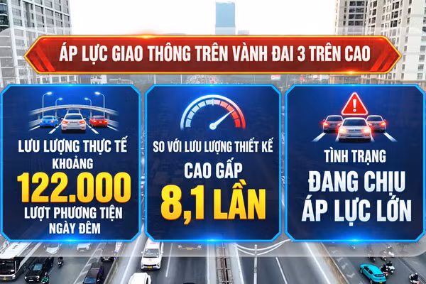 [Video] Nghiên cứu phương án xử lý sự cố khi bỏ làn dừng khẩn cấp trên Vành đai 3