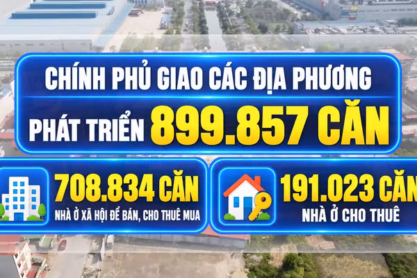 [Video] Giao chỉ tiêu phát triển gần 900.000 căn nhà ở xã hội, nhà ở cho thuê