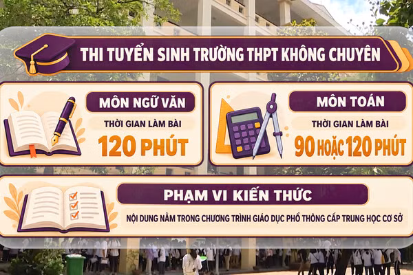 [Video] Bộ Giáo dục và Đào tạo đề xuất lớp 10 chỉ thi Toán, Ngữ văn