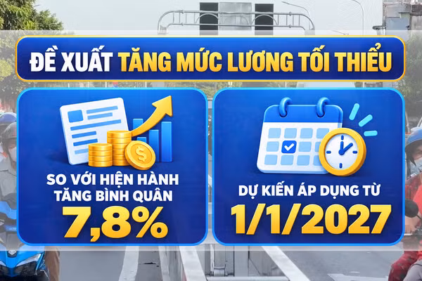 [Video] Đề xuất nhiều phường, xã ở Thành phố Hồ Chí Minh áp dụng lương tối thiểu 5,7 triệu đồng/tháng