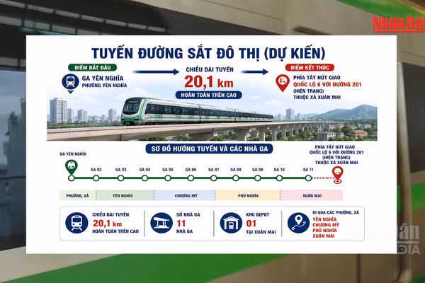 [Video] Hà Nội lấy ý kiến phương án kéo dài tuyến metro Hà Đông - Xuân Mai