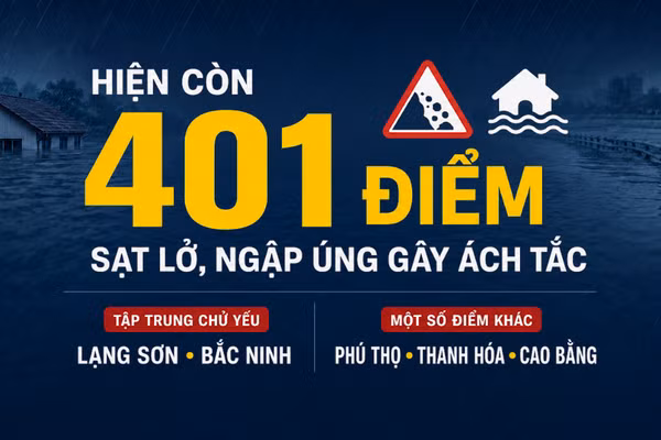 [Video] Đến sáng 26/8, còn 3.746 ngôi nhà bị ngập do mưa lũ