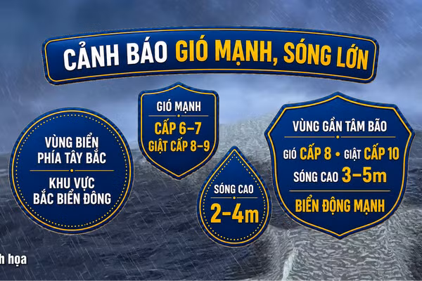 [Video] Áp thấp nhiệt đới trên Biển Đông có khả năng mạnh lên thành bão