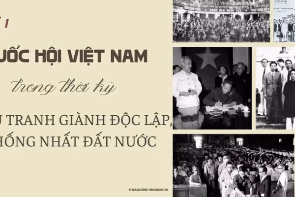 Quốc hội Việt Nam trong thời kỳ đấu tranh giành độc lập, thống nhất đất nước