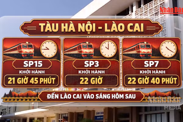 [Video] Tuyến đường sắt Hà Nội-Lào Cai tăng lên 3 đôi tàu khách mỗi ngày