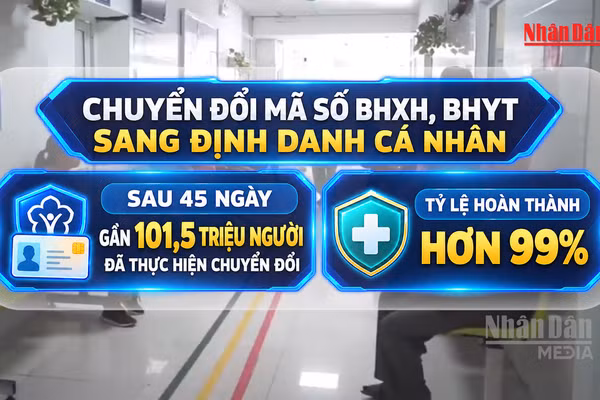 [Video] 99% người chuyển đổi mã số BHXH, BHYT sang định danh cá nhân