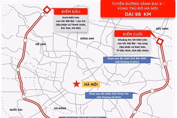 Tuyến đường Vành đai 4 - Vùng Thủ đô. Ảnh: Sở Quy hoạch Kiến trúc Hà Nội 
