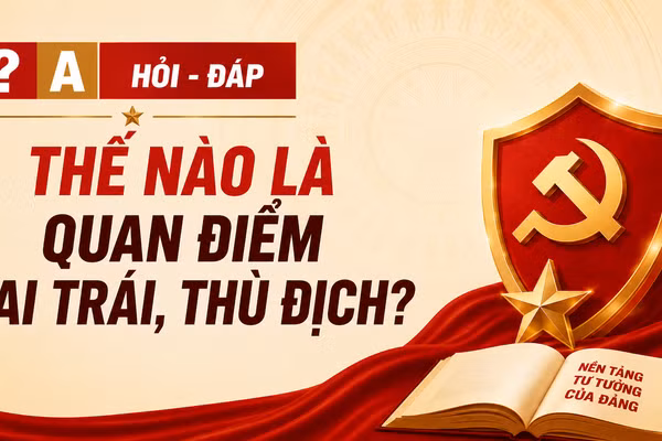 [Hỏi-đáp] Thế nào là quan điểm sai trái, thù địch?